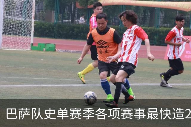 巴萨队史单赛季各项赛事最快造20球排行：亚马尔第3，梅西7席