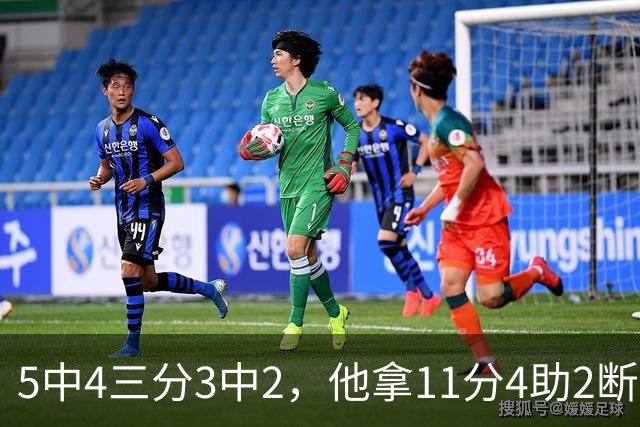 5中4三分3中2，他拿11分4助2断却正负值-3
